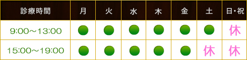 たいよう歯科　診療時間・休診日